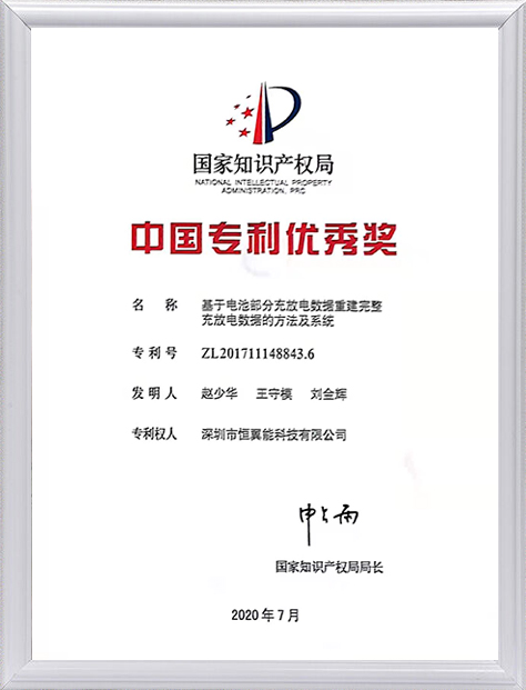 China Patent Excellence Award